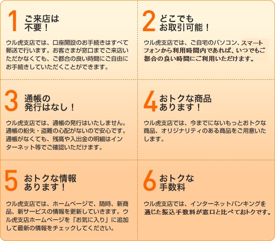 尼崎信用金庫 ウル虎支店 ウル虎支店とは