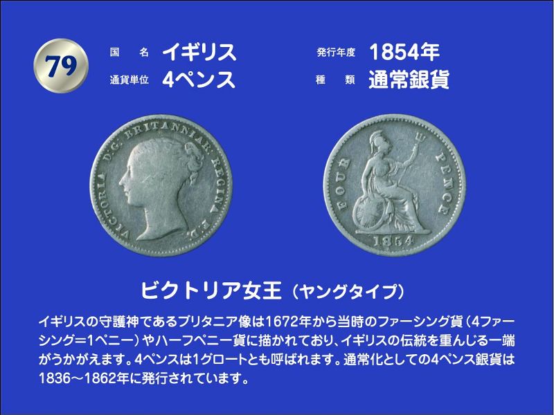 コインミュージアム簡易版表示
