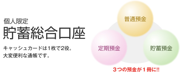 個人限定貯蓄総合口座 キャッシュカードは1枚で2役。大変便利な通帳です。